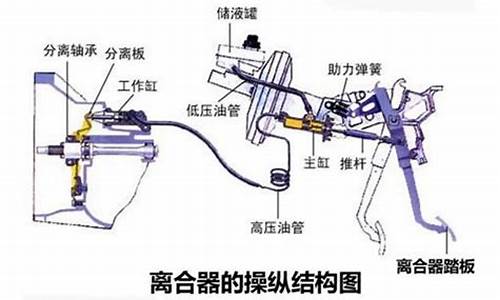 吉利豪情汽车有异响怎么解决_吉利豪情汽车有限公司