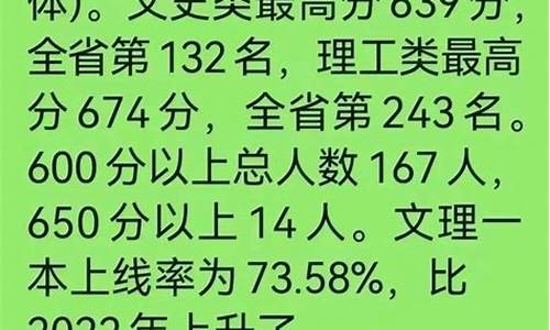 吉安七中高考录取榜_吉安七中高考成绩