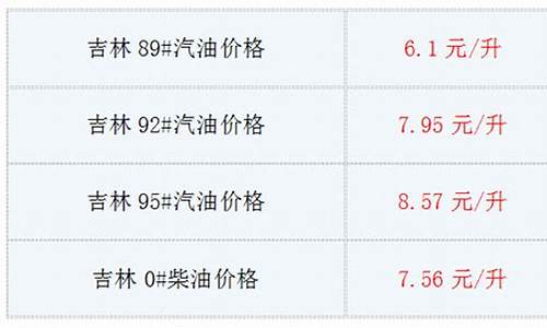 吉林中国石油今日油价92最新价格_吉林中石油价格92号