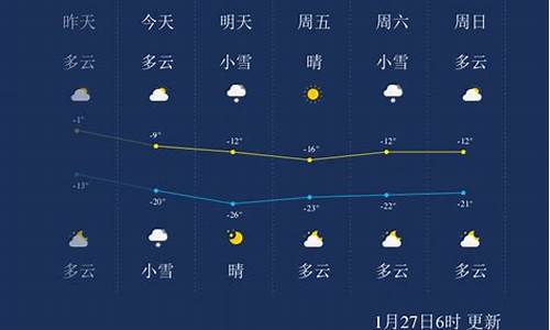 吉林市一周天气预报查询_吉林省吉林市一周天气预报