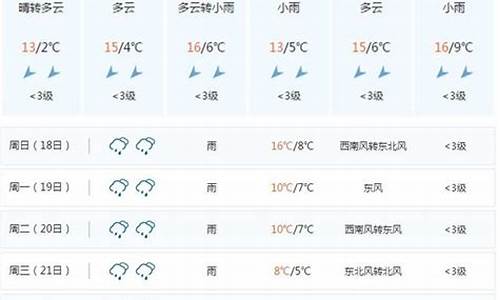 吉首市明日天气_吉首明日天气预报