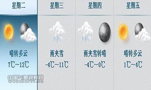 后天哈尔滨天气预报_未来几天哈尔滨天气预报