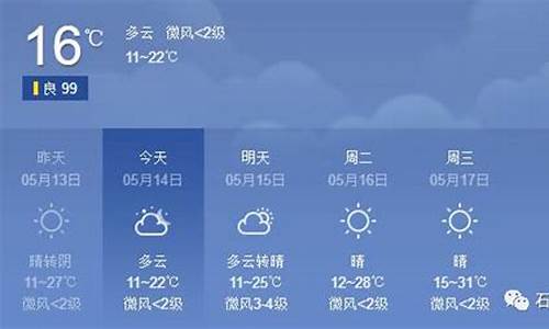 吕梁离石天气_吕梁离石天气预报