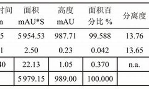 吖啶合成-吖啶化学式