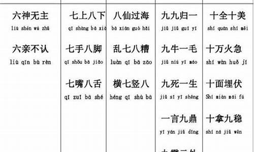 含有数字的四字成语大全_含有数字的四字成语大全集