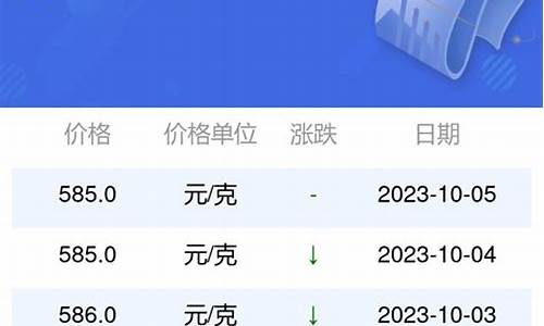 周大福金价7月11_周大福金价7月价格表