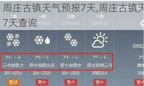 周庄天气预报查询一周穿衣指数_周庄天气