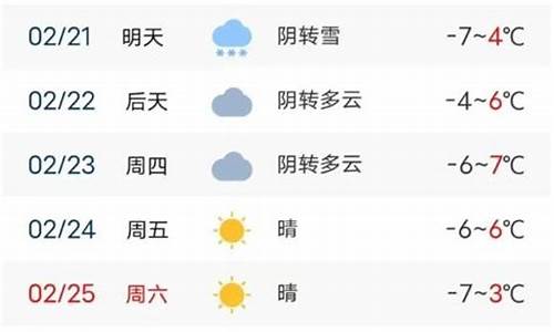 呼和浩特今天天气预报_呼和浩特今天天气预报查询