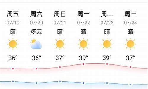 咸宁未来15天天气预报_咸宁未来15天天气预报情况查询