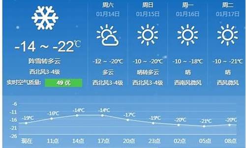 哈尔滨30天天气预报_哈尔滨30天天气预报查询