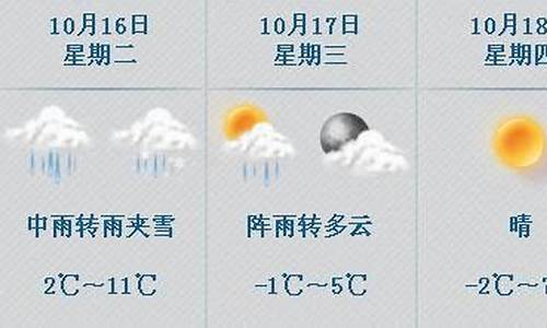 哈尔滨天气有没有雨_哈尔滨一周天气预报有雨吗