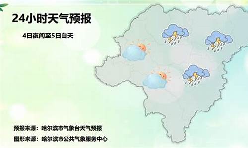 哈尔滨依兰天气预报15天准确_哈尔滨依兰天气预报15天