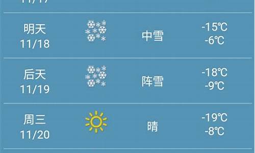 哈尔滨市最近一周天气_哈尔滨最近一周天气