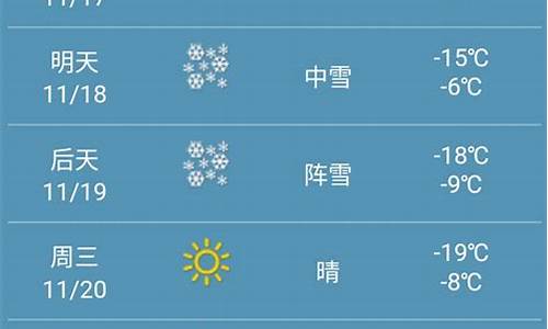 哈尔滨最近一周天气预报15天查询结果是什么_哈尔滨最近一周天