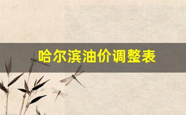 哈尔滨油价调整表-哈尔滨油价查询