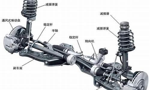 哪个汽车悬挂系统最好_哪个汽车悬挂系统最好的