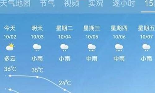 唐河15天天气预报15天_唐河15天天气预报15天查询