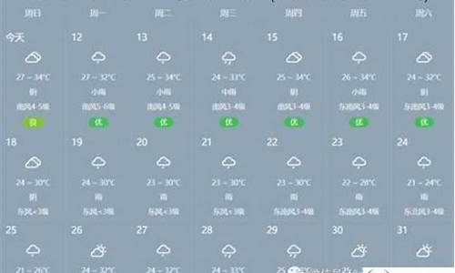 商丘天气预报15天商丘天气预报_商丘天气预报15天查询商丘天气