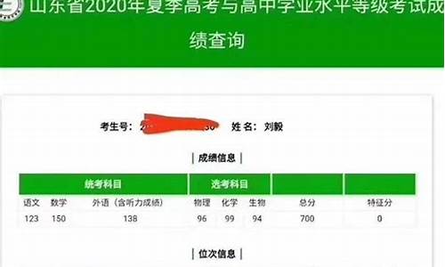 商河一中2017高考成绩,商河县第一中学高考成绩