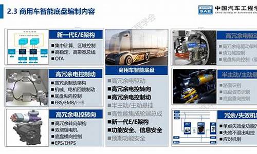 商用汽车新技术,商用车新能源领域