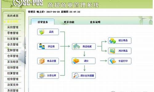 电脑店系统官网,商超电脑系统