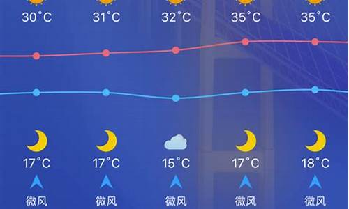 新疆喀什最新油价_喀什石油今日油价