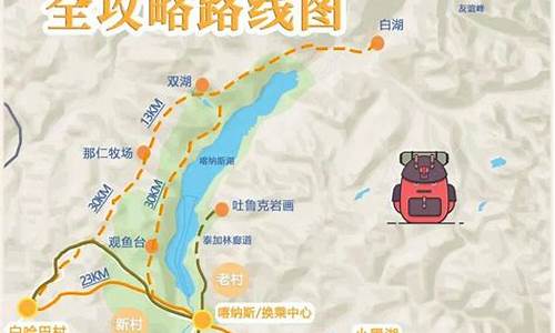 喀纳斯旅游攻略火车路线,喀纳斯旅游攻略火车路线查询