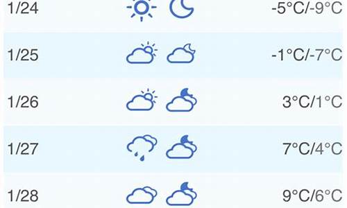 嘉兴天气预报查询30天_嘉兴天气预报查询30天