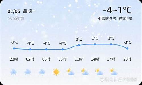 嘉祥天气预报嘉祥天气预报_天气预报嘉祥县天气预报