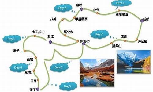 四姑娘山自驾游攻略路线推荐_四姑娘山自驾