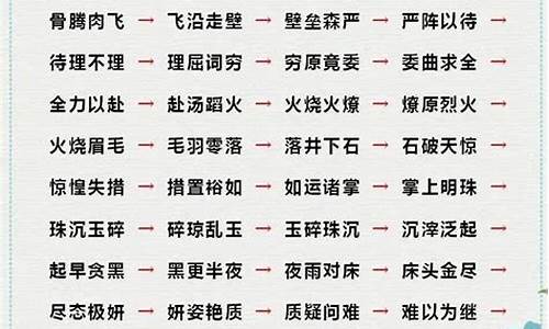 四字成语接龙500个成语_四字成语接龙5