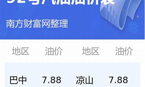 四川今天92号汽油多少钱一升_四川今天92号汽油多少钱一升呢