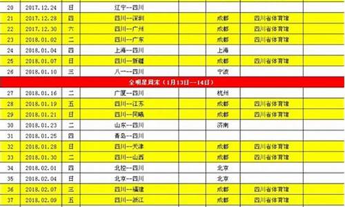 四川品胜赛程安排-四川品胜电子有限公司招聘普工职位