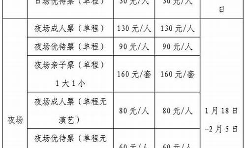 四川景点春节票价_四川景点春节票价多少