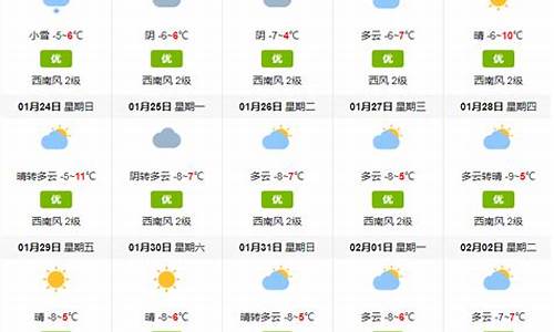 四川海螺沟天气预报_四川海螺沟天气预报7天