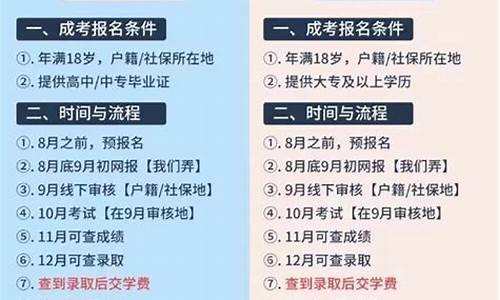 四川高考户籍政策_四川高考户口政策2022年的要求