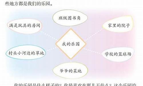 四年级第一单元作文推荐一个好地方_四年级第一单元作文推荐一个好地方范文