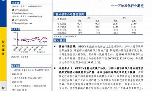 沙特原油价格今日行情_四月沙特原油价格