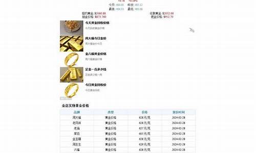 回收金价今天什么价格查询佛山_回收金价实时