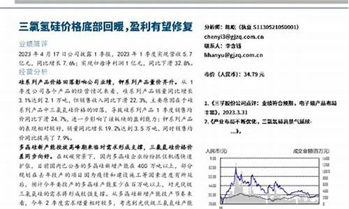 回暖和回归的区别_回暖金价格陷阱分析报告