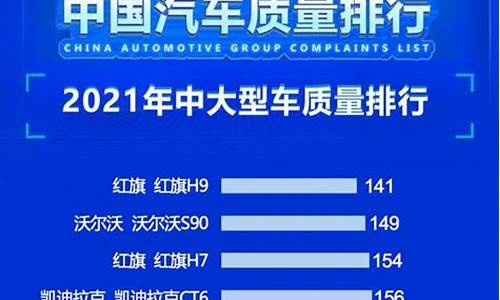 国产汽车质量排行榜一千元左右,1000元左右的车