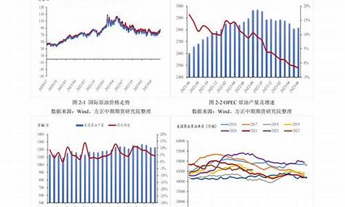 国产苯乙烯期货价格行情(苯乙烯期货最新行情)_https://www.fzdzcxj.com_上交所_第1张