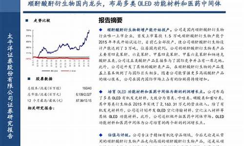 国内医药中间体龙头企业有哪些-国内医药中间体龙头企业有哪些公司