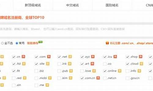 国内域名的申请注册过程-国内域名注册商哪家好用