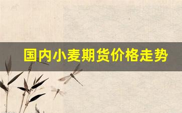 国内小麦期货价格走势图最新行情(国际小麦期货价格最新行情)_https://www.haiwangdasha.com_中金所_第1张