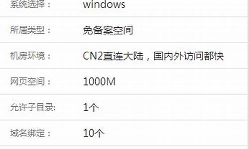 国内虚拟主机租用多少钱-国内虚拟主机租用