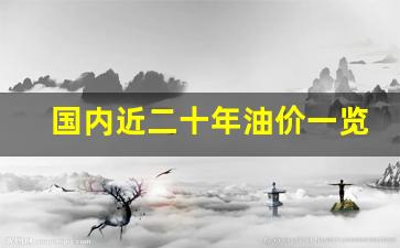 国内近二十年油价一览表-国内近二十年油价