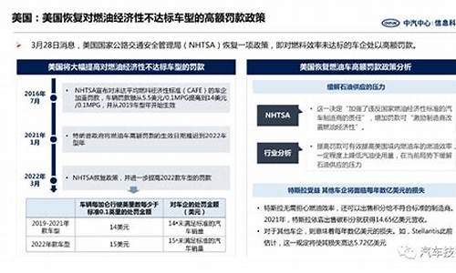 国外汽车产业,国外汽车产业发展现状分析