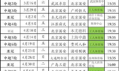 国安赛程2020时间表回放-国安完整版赛程对阵