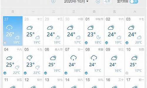 国庆中秋天气预测_中秋天气2021